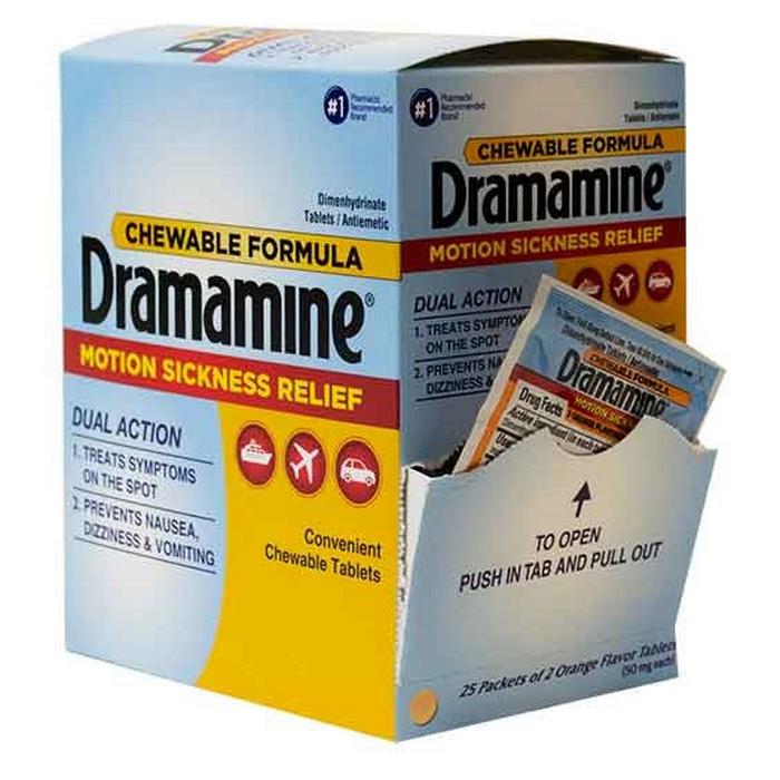 DRAMAMINE 2s
